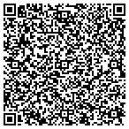 QR code with Netcom Solutions contacts