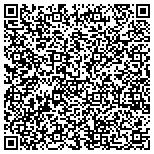 QR code with Netoffice Communication Corporation contacts