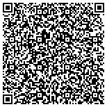 QR code with NetViper Interactive.com contacts