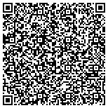 QR code with Primeconcepts For Internet Solutions contacts