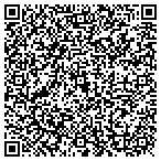 QR code with River Run Computers, Inc. contacts