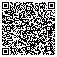 QR code with RJW ENT contacts