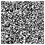 QR code with Sacramento Online Ads and Website Design - www.sacramentoonlineads.com contacts