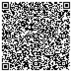 QR code with Sites That Sing contacts