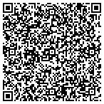 QR code with Soho Interactive Inc contacts