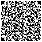 QR code with sweeps pc placement contacts