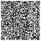 QR code with Taos SEO and Web Design Company - Don Gaconnet contacts