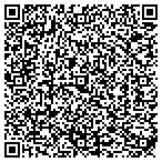 QR code with The Internet Titans.com contacts