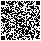QR code with Thunder Mountain Technologies contacts