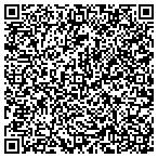 QR code with Website Redesign Services West Palm Beach contacts