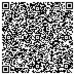 QR code with www.JenniferYaniz.com contacts