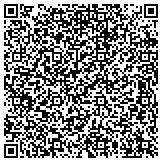 QR code with Zaheer Ali SEO Expert & PPC Consultant SEM, SMO Specialist Lahore contacts