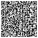 QR code with Advatech Solutions contacts