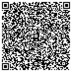 QR code with Atlanta Network Cabling contacts