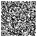 QR code with Bitplayers contacts