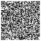 QR code with Bungeecraft Technologies contacts