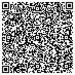 QR code with Foundatia Technologies contacts
