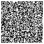 QR code with Intergrative Solutions Northwest contacts