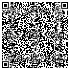 QR code with Manos Internetworking Group Inc contacts