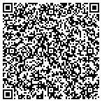 QR code with Millennium Technologies contacts