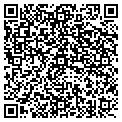 QR code with Network Install contacts