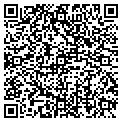 QR code with Networks Are Us contacts