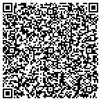 QR code with Oracle Applications Users Group Inc contacts