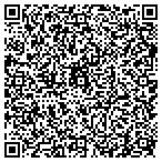 QR code with Parameter Driven Software Inc contacts