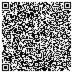 QR code with Powerlinkpc Technology LLC contacts