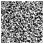 QR code with Secure Intelligent Mobile Solutions LLC contacts