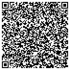 QR code with Technology Convergence Group contacts
