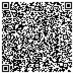 QR code with The Network Hardware contacts