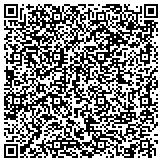 QR code with Atlantic Coast Low Voltage Services L.L.C. contacts