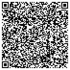 QR code with Controls Field Services contacts