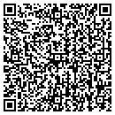 QR code with Groundzero Labs contacts