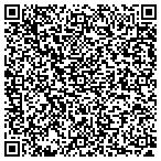 QR code with Technology Fusion contacts