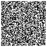 QR code with Global Data Solutions, Inc contacts