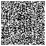QR code with Mantech Telecommunications And Information Systems Corporation contacts