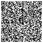 QR code with Quadzilla Performance Tchnlgs contacts