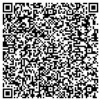 QR code with Sabel Systems Technology Solutions LLC contacts