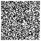 QR code with Simmetry Solutions Inc contacts
