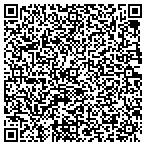 QR code with Singer-Jorgenson Technologies L L C contacts