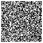 QR code with Symphonic Audio Technologies Corp contacts