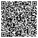 QR code with Ticketmaster contacts