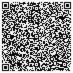 QR code with Information Management & Technology Solutions LLC contacts