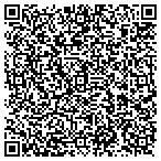 QR code with Integrity Resources Inc contacts