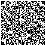 QR code with MAD Tech Media and Data Technologies contacts