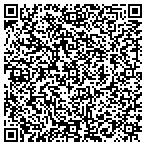 QR code with Southwest Data Protection contacts