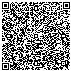 QR code with Innovative Travel Technologies Inc contacts