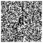 QR code with Sweetwater Technology Service contacts
